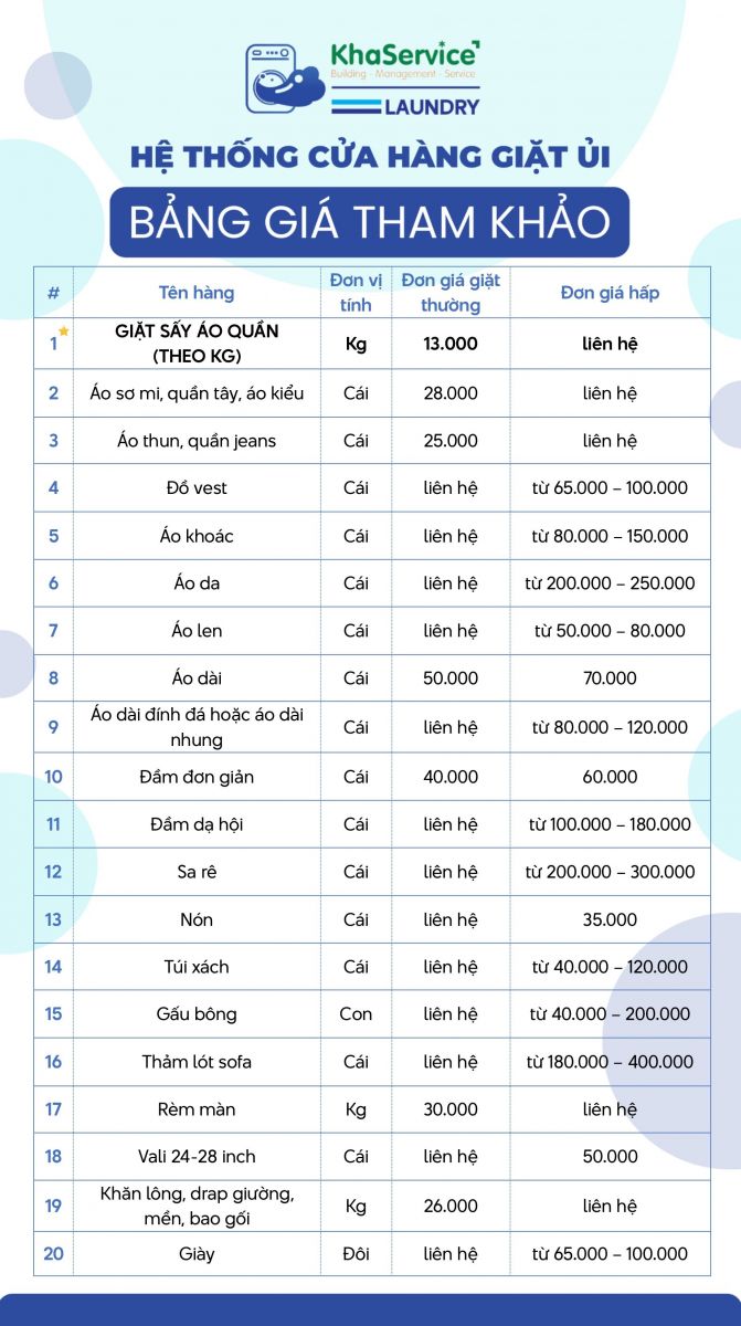 Bảng giá dịch vụ giặt ủi